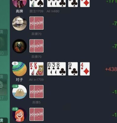 qqpk评估复盘检查表示意